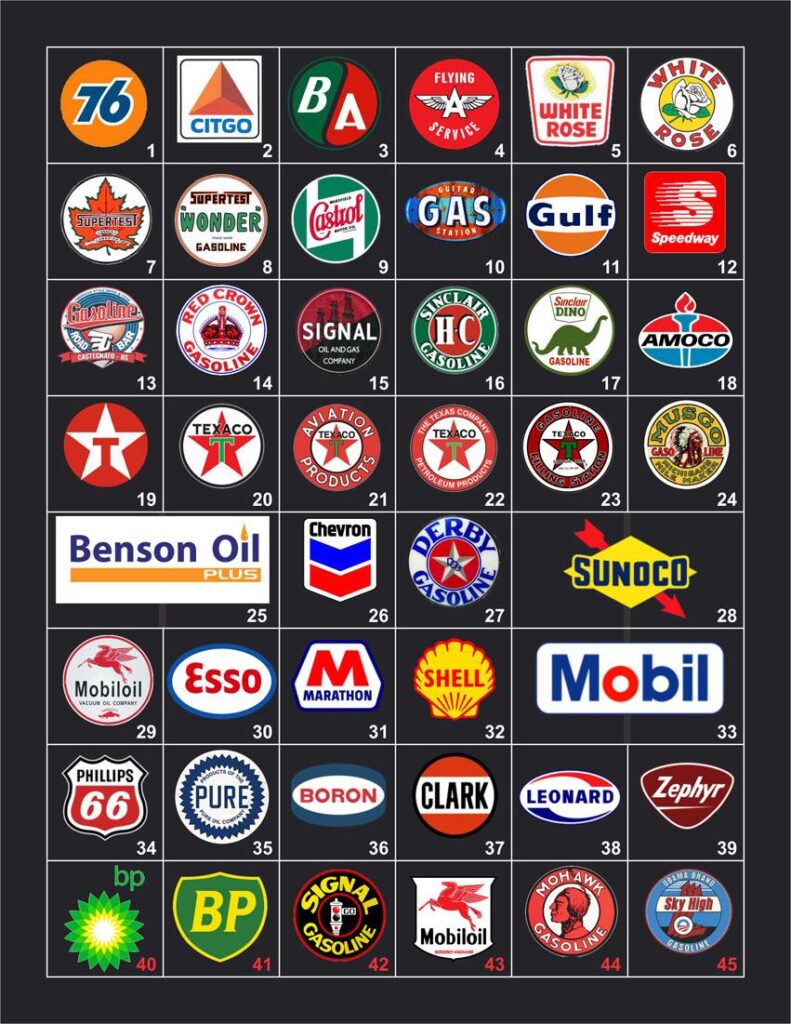 Gas Station Labels